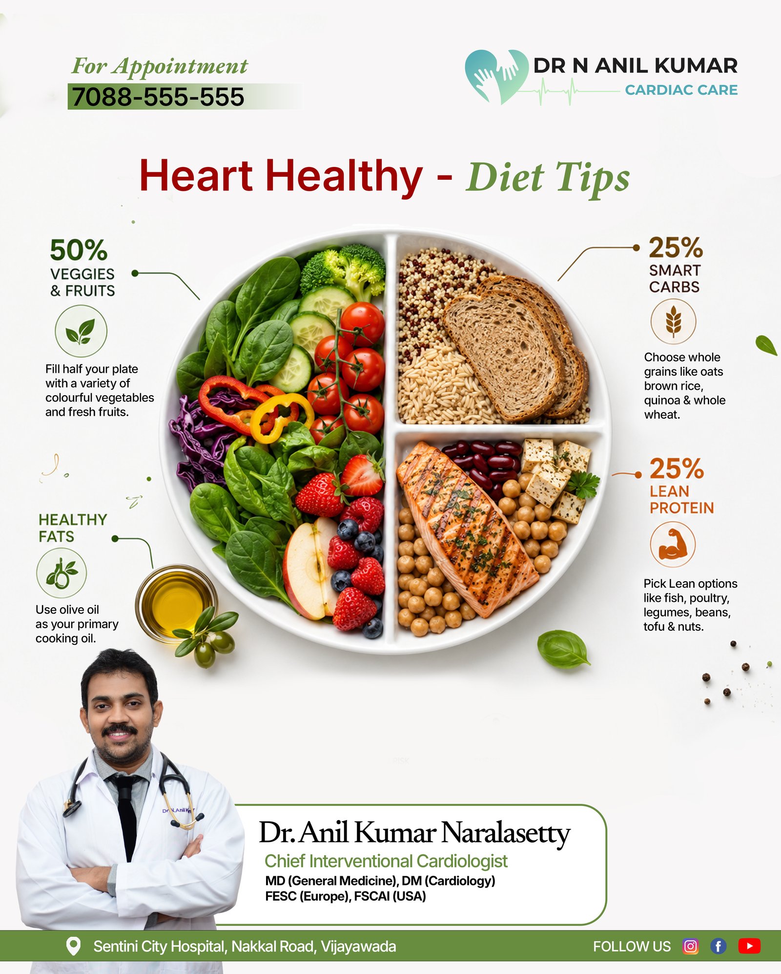 Heart Healthy Diet - Educational Health Flyer by Dr. Anil Kumar Naralasetty