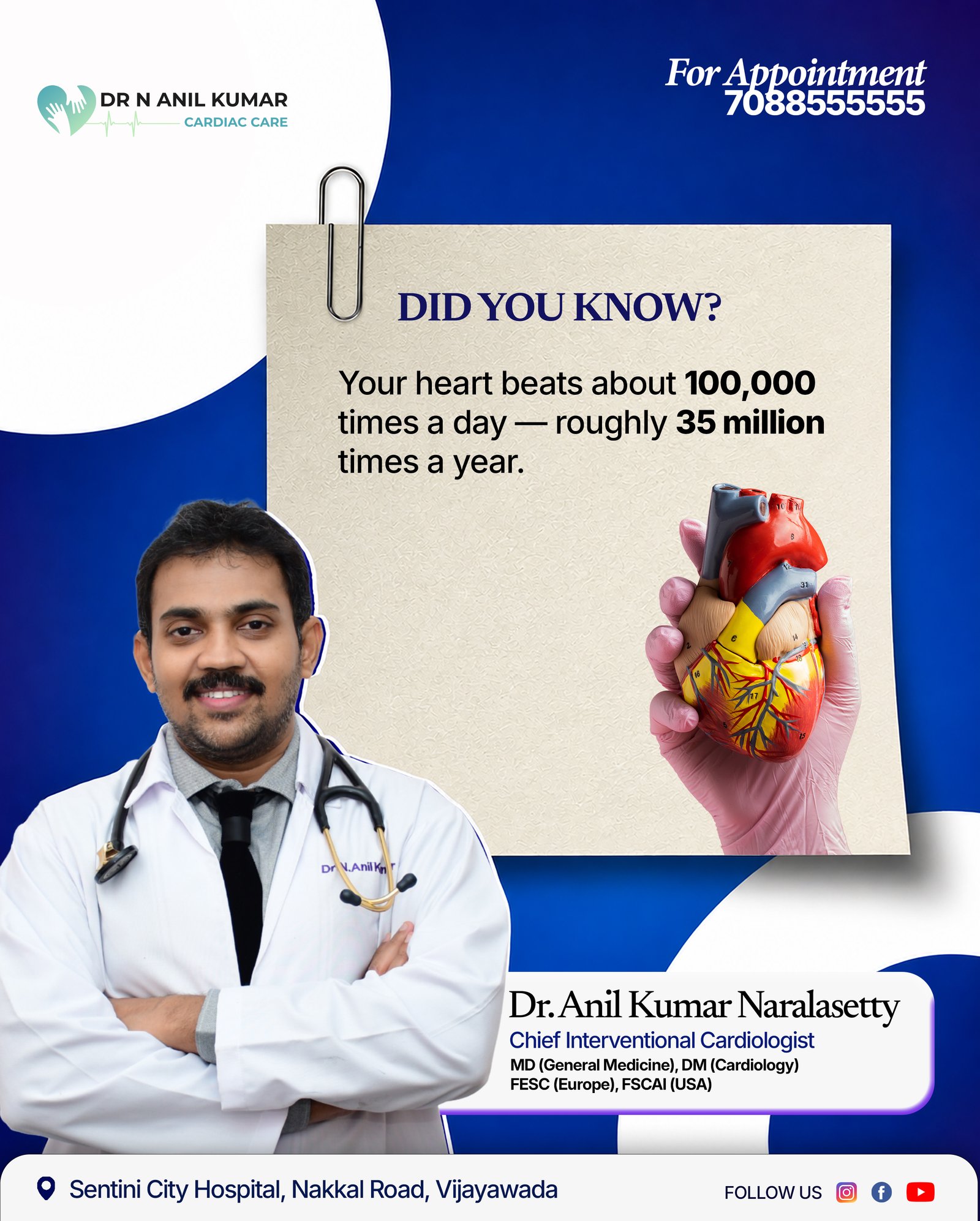 Did you know? - Educational Health Flyer by Dr. Anil Kumar Naralasetty